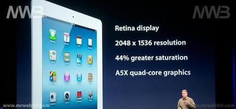 nuovo ipad con retina display e porcessore a5x