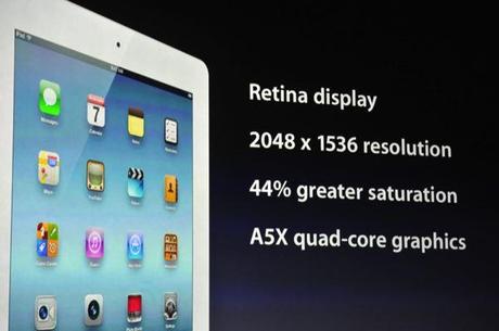 apple ipad 3 ipad hd liveblog 2958 Apple presenta iPad 3: ecco tutte le novità e caratteristiche!