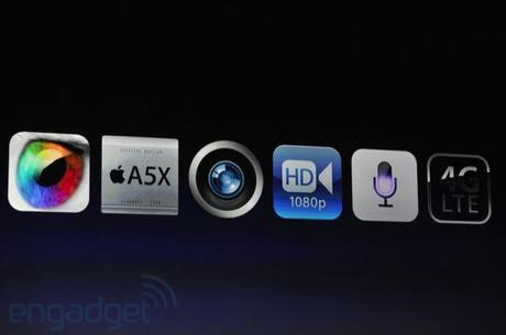 apple ipad 3 ipad hd liveblog 2999 Apple presenta iPad 3: ecco tutte le novità e caratteristiche!