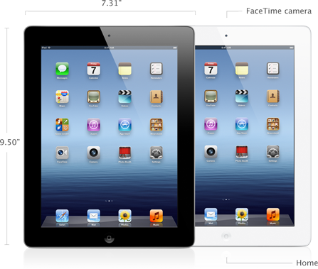 [Scheda Tecnica] The New iPad (iPad3)