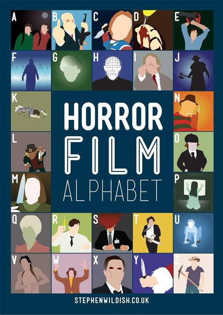 Alfabeto dei film horror