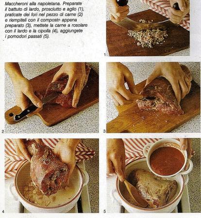 Artusi: Maccheroni alla napoletana #1 e #2