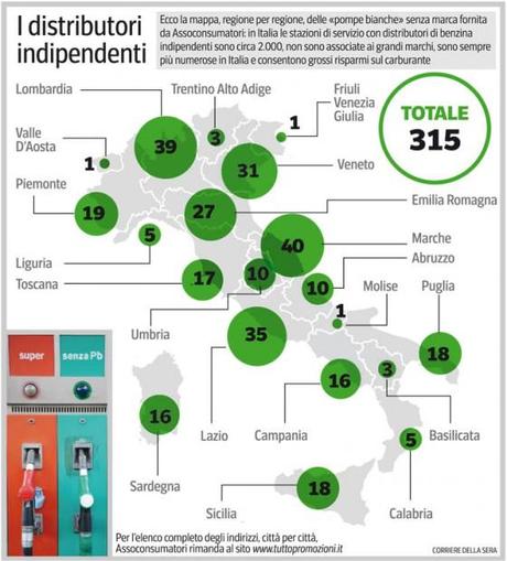 Come risparmiare fino a 15 centesimi al litro sulla benzina