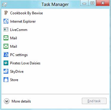 task manager Come chiudere Finestre e Applicazioni aperte su Windows 8