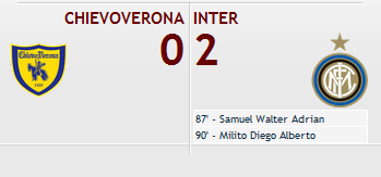 Chievo-Inter 0-2