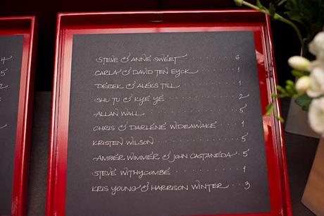 Tanti cuoricini rossi