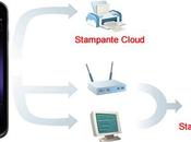 Stampare Android, come configurare Galaxy Nexus Tablet