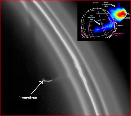 PROMETEO RUBA L'ANELLO DI SATURNO