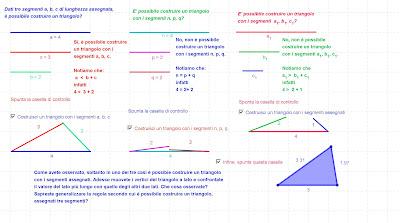 E' Sempre Possibile Costruire Un  Triangolo? [Applet GeoGebra]