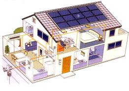 Piu' valore alle case com minori consumi energetici.