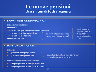 La Riforma delle Pensioni: guida sintetica del Ministero