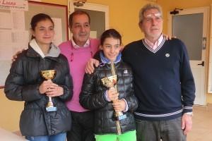 Tennis, a Loano titolo per Benedetta Ivaldi