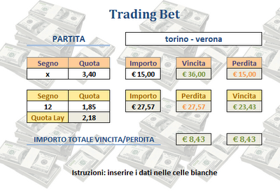 Torino - Verona live...