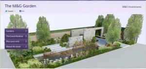 Mi sento obbligata (Chelsea Flower Show 2012)