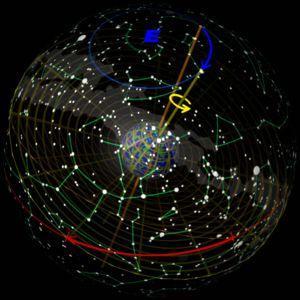 Equinozio di Primavera equilibrio di luce e buio