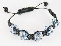 Shamballa: i tutorial