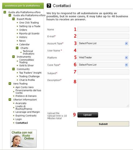 etoro form contatto