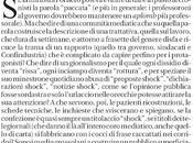 Amaca shock