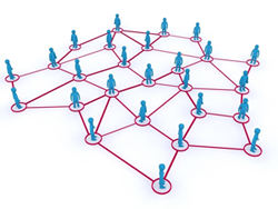 social network analysis