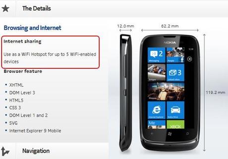 Nokia Lumia 610 con Hot-Spot e WI-FI : Il Low Cost All Inclusive