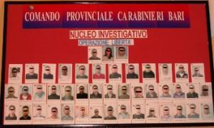 Bari: condanne definitive per il clan Strisciuglio. Arresti in corso