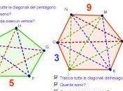 Costruiamo Diagonali Poligono [Applet GeoGebra]