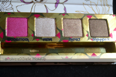 Review:Roller Girl Palette - Urban Decay