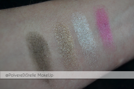 Review:Roller Girl Palette - Urban Decay