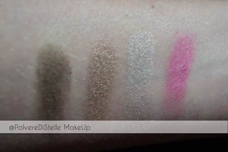 Review:Roller Girl Palette - Urban Decay