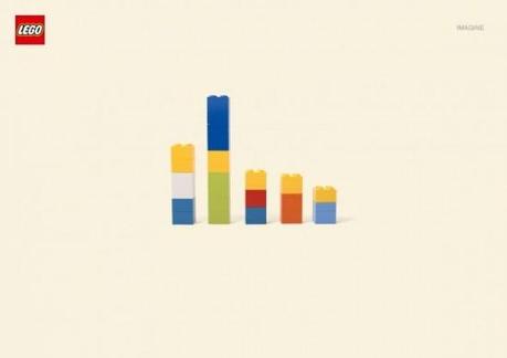 print-lego-imagine-simpsons