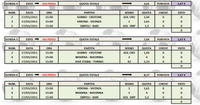 Sistema ridotto per la serie B...