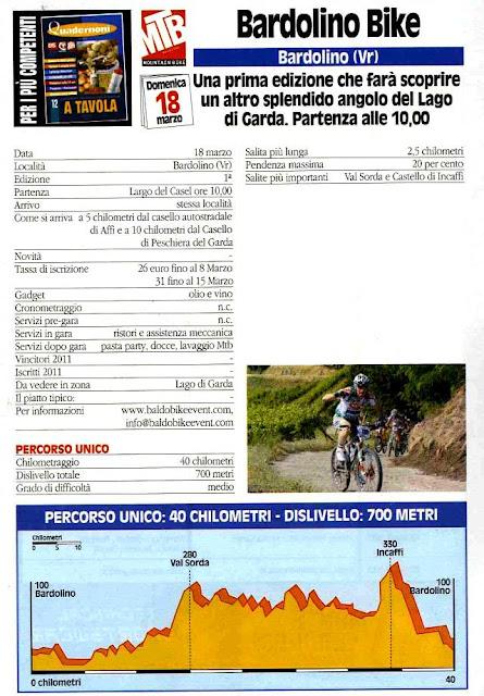 GF MTB lungo la penisola: 18/3. Le schede