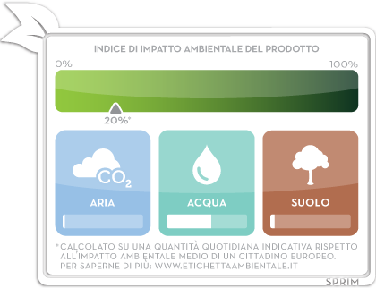 Arriva l’etichetta ambientale ed il consumo consapevole