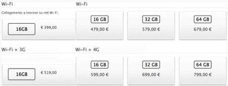 Ecco i prezzi ufficiosi in Italia del nuovo iPad