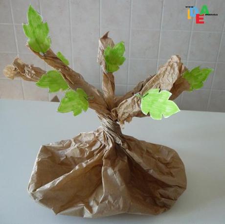 ALL’ALBERO SPUNTANO TANTE VERDI FOGLIOLINE POI…