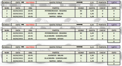 6 eventi in 6 terzine per stasera