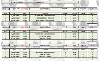 6 eventi in 6 terzine per stasera