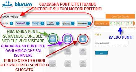 blurun1 Blurum: Guadagnare Regali effettuando le vostre abituali ricerche online