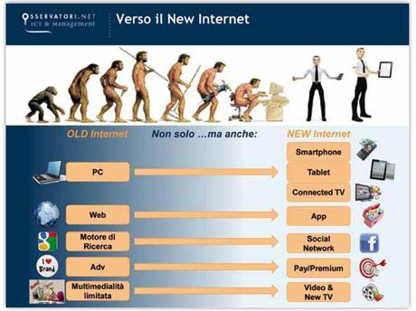 Verso il New Internet