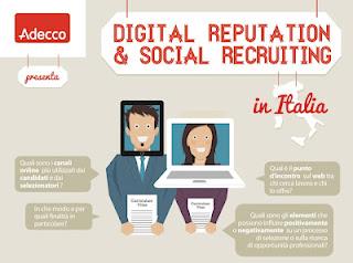 La reputazione digitale nel social recruiting in Italia