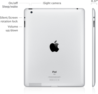  Il nuovo iPad