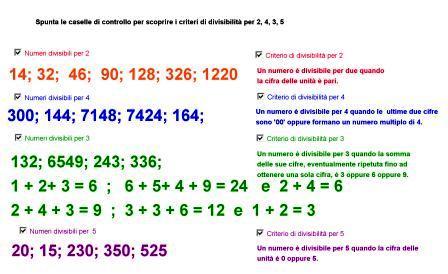 Criteri Di Divisibilita'- Prima Parte [Con Applet GeoGebra]