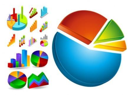 Gli indicatori per capire l’andamento di un sito