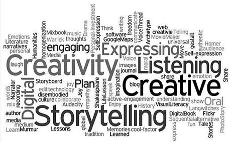 Ti racconto una storia: lo storytelling