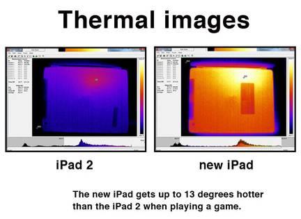 ipad temperature cr Primi difetti del Nuovo iPad