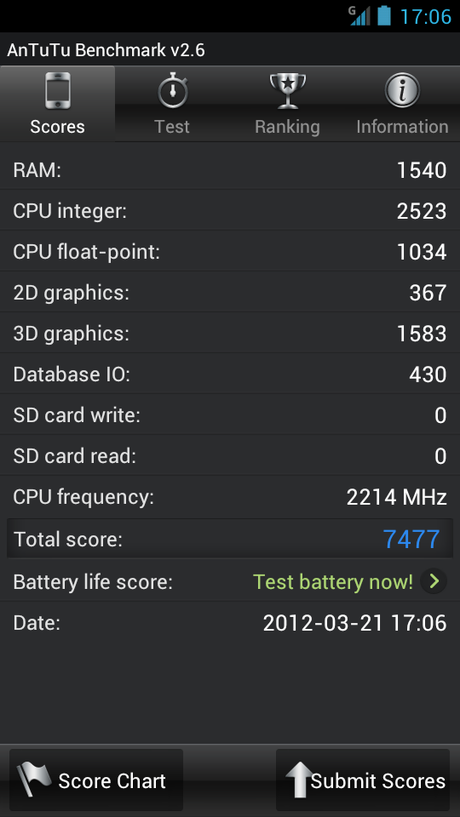 AohdrnxCQAA BM8 [Flash News] HTC Sensation oltre ogni limite: superati i 2 GHz in Overclock !