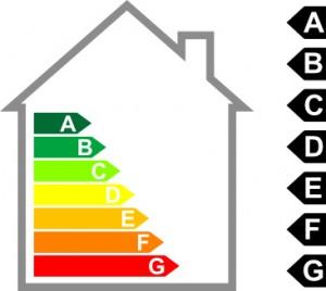 Certificazione Energetica, cos’è?