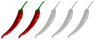 Cucina Regionale Toscana: Crostini neri di fegatini di pollo