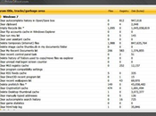 Cancellare traccia della navigazione Wipe 2012