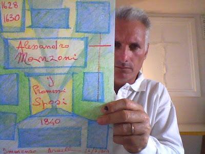 1934 - 1935 - 1936 di 2013